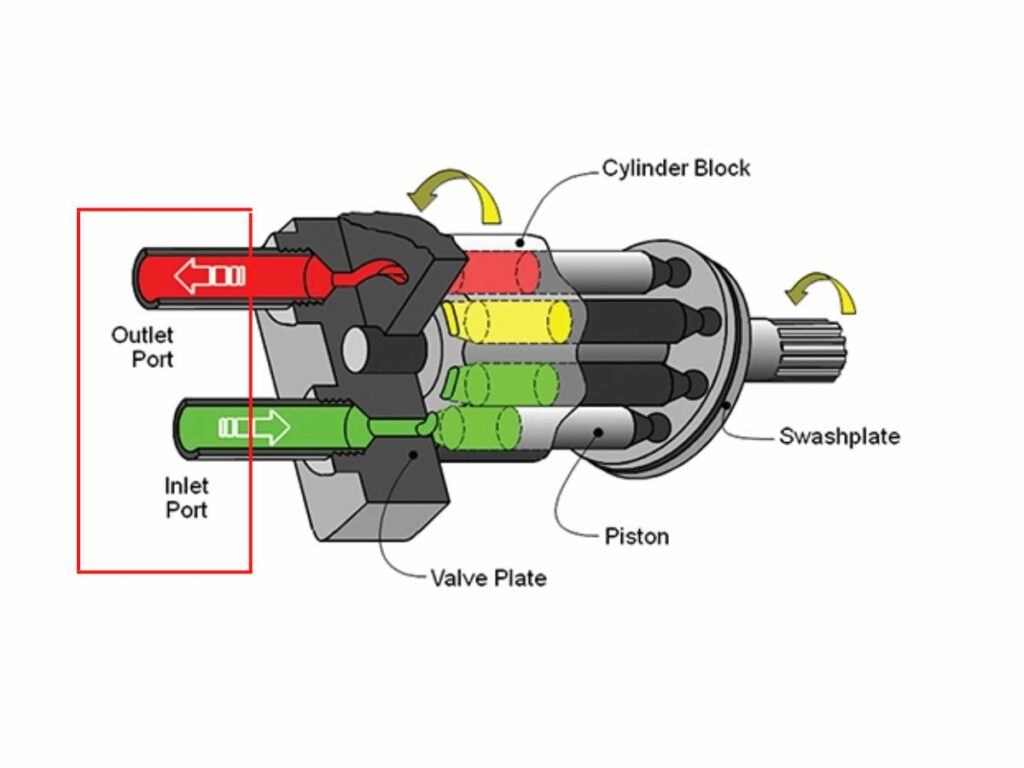 Robert 29 hydraulic gear pump 6